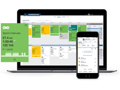 Personalized Training on TrainingPeaks