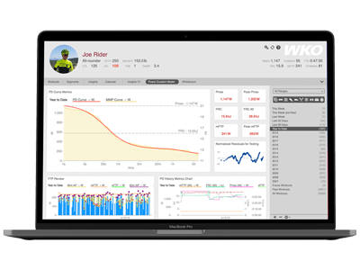 Comprehensive Data Analytics